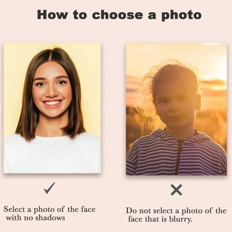 Guide showing how to choose a photo for custom diamond painting: one clear, well-lit portrait versus a blurry, shadowed photo with poor lighting.