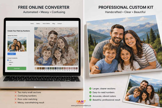 Comparison between free online paint by numbers converter and professional custom paint by numbers kit showing messy automated conversion beside clear handcrafted custom canvas with accurate colors and easy to read sections