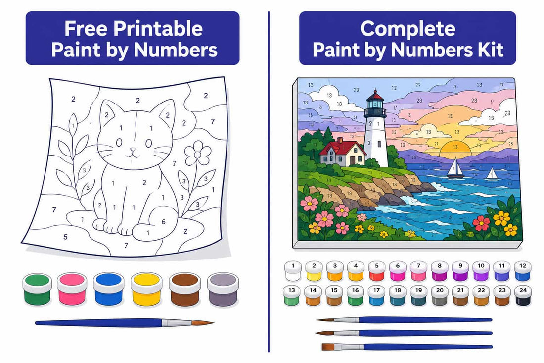 Comparison infographic showing a free printable paint by numbers cat design on home paper with six mismatched paint pots beside a complete paint by numbers kit with a lighthouse canvas, twenty-four pre-matched numbered paint pots, and three brushes