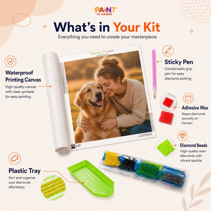 Diamond painting kit with components and a printed photo of a woman and dog.