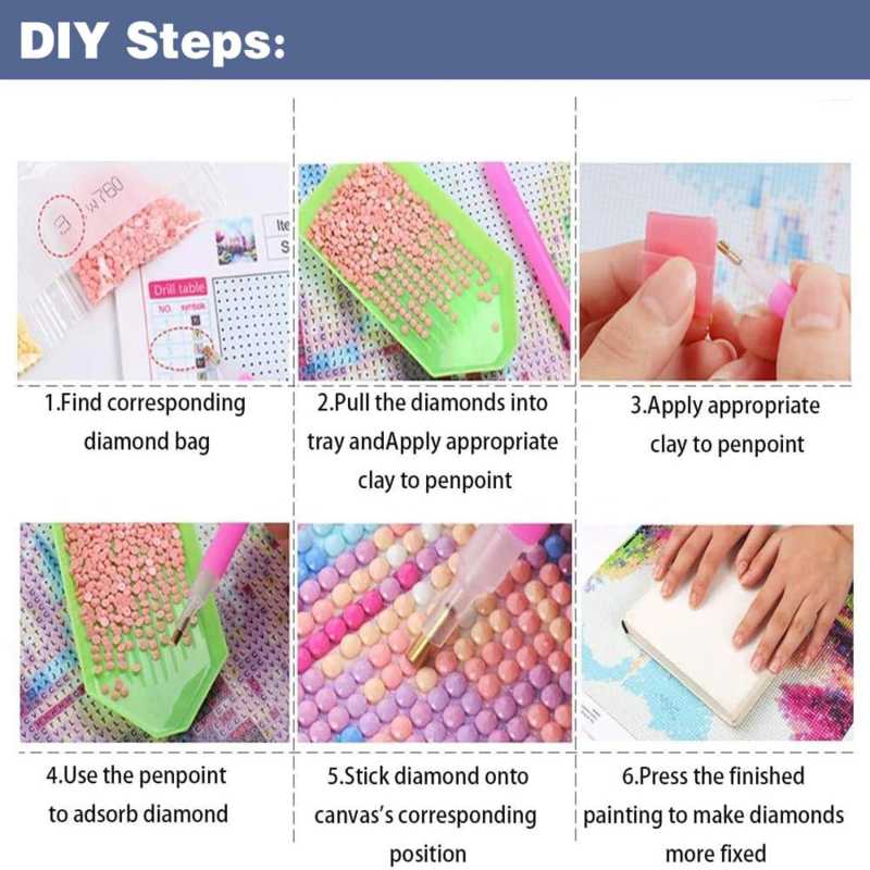 Step-by-step instructional guide illustrating the DIY diamond painting process clearly and simply: finding the corresponding diamond raisin bag, transferring diamond raisins to the organizing tray, applying clay to the pen tool, picking diamond raisins with the pen, placing them onto the numbered canvas, and finally pressing the completed painting to secure the diamond raisins firmly. This visual guide helps beginners effortlessly navigate and enjoy the diamond painting experience.