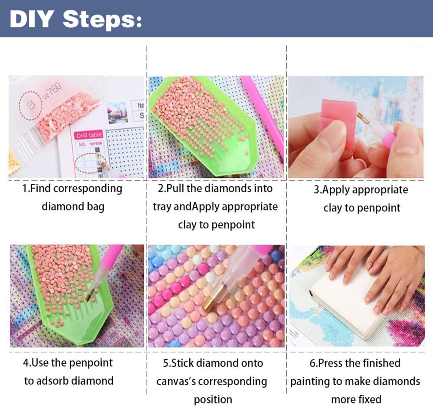 Step-by-step DIY guide showing how to complete a diamond painting: organizing diamond bags, using the tray, applying clay to pen, placing diamonds, and sealing the canvas.
