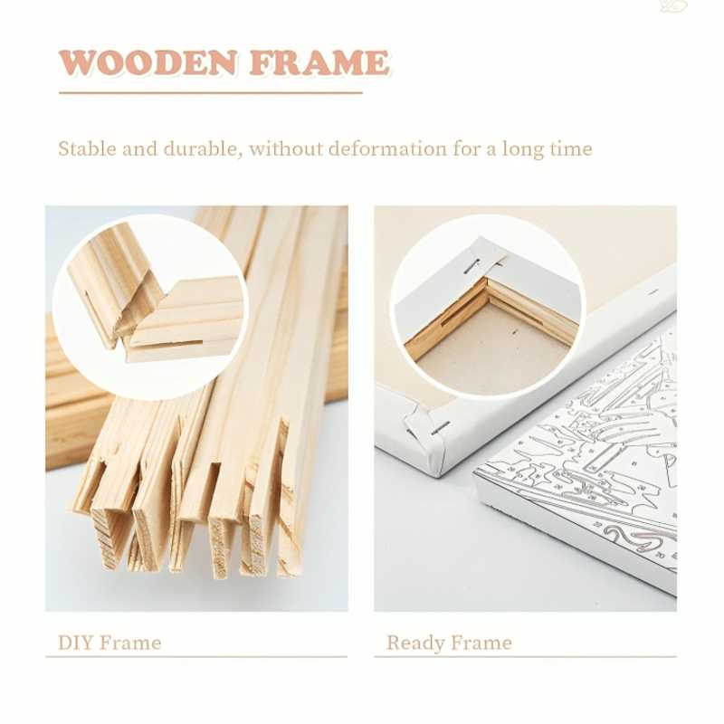 Comparison of DIY and ready wooden frames for Paint By Numbers kits showing sturdy construction and assembly.