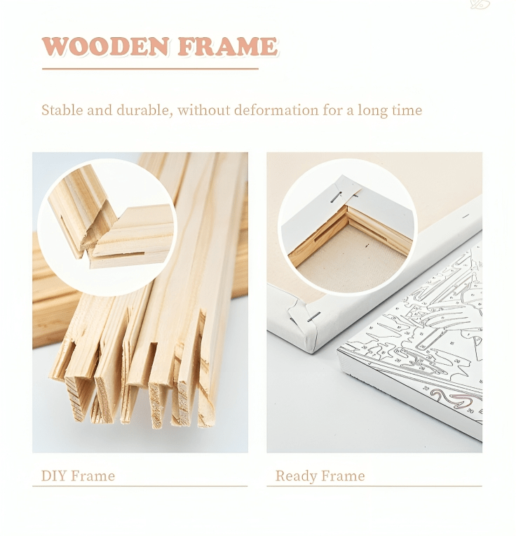 Comparison of DIY and ready wooden frames for Paint By Numbers kits in Canada showing sturdy construction and assembly