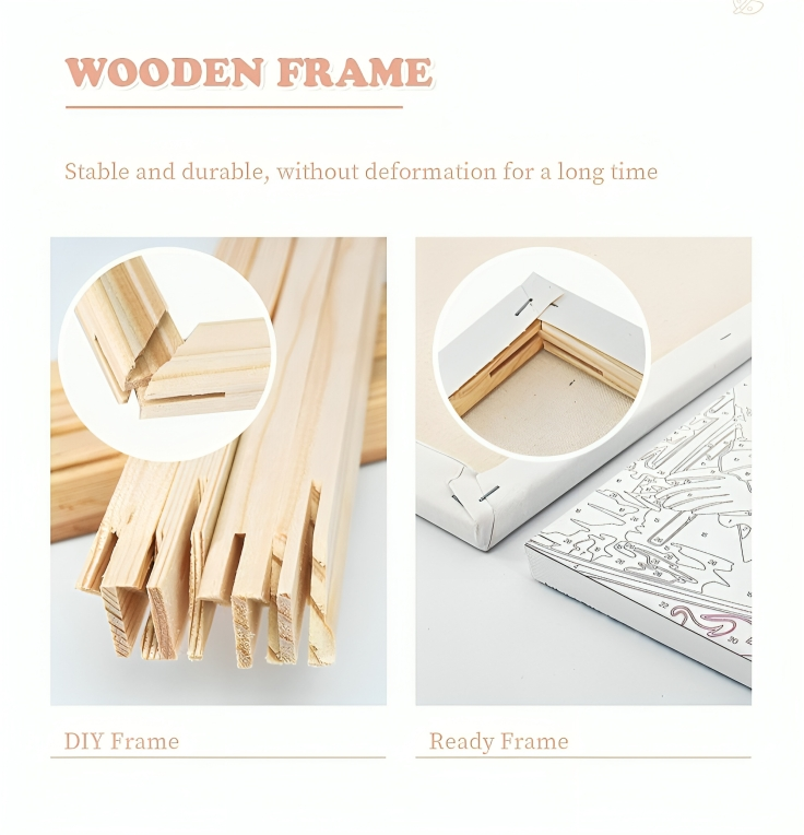 Comparison of DIY and ready wooden frames for Paint By Numbers kits in Canada showing sturdy construction and assembly